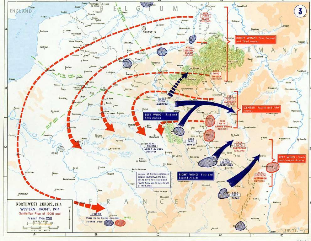 La battaglia delle frontiere