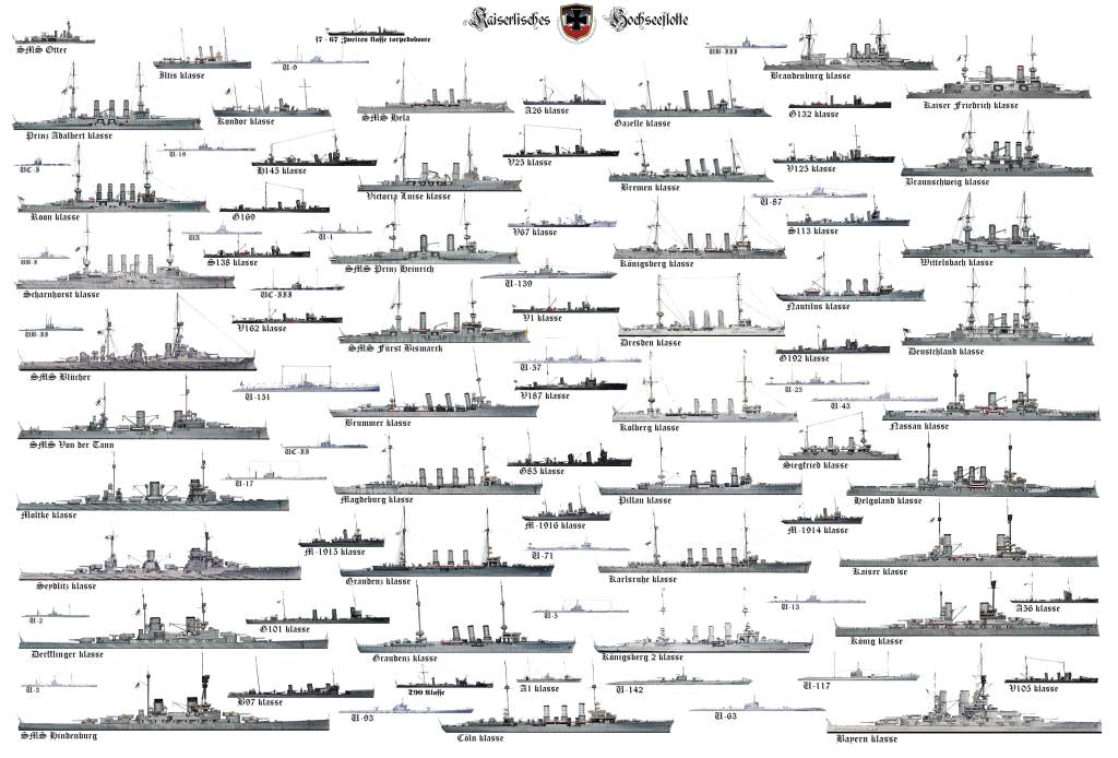 La guerra si sposta in mare