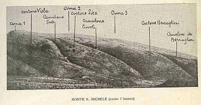 La seconda battaglia dell'Isonzo: il San Michele