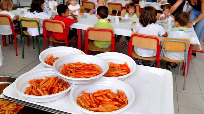 Risultati immagini per piatto mensa bambini