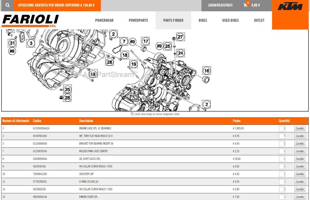 Valeo Studio fa correre l’e-commerce di ktmfarioli.com