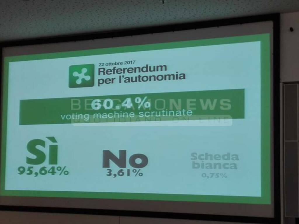 risultati referendum lombardia 60%