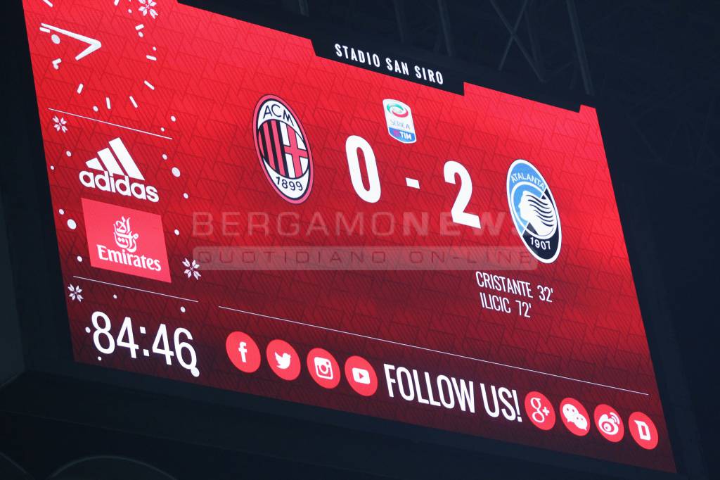 Milan-Atalanta 0-2: il film della partita