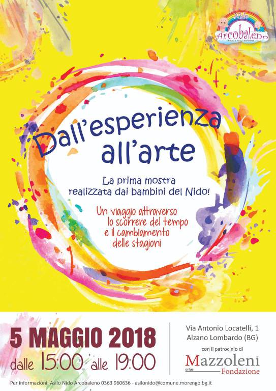 Dall’esperienza all’arte