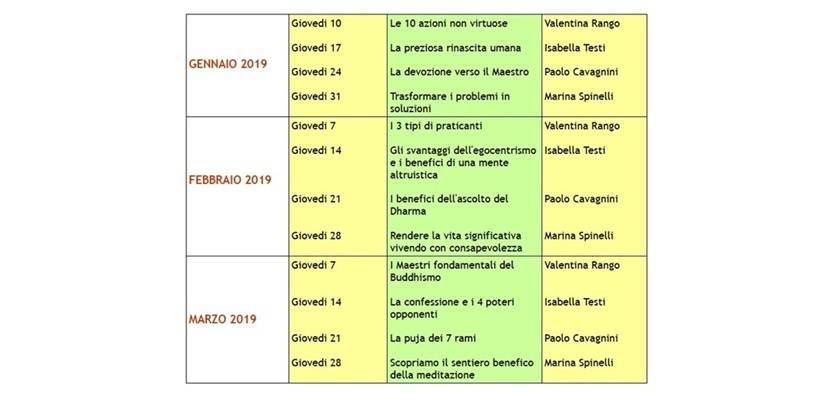 Incontriamo il buddhismo