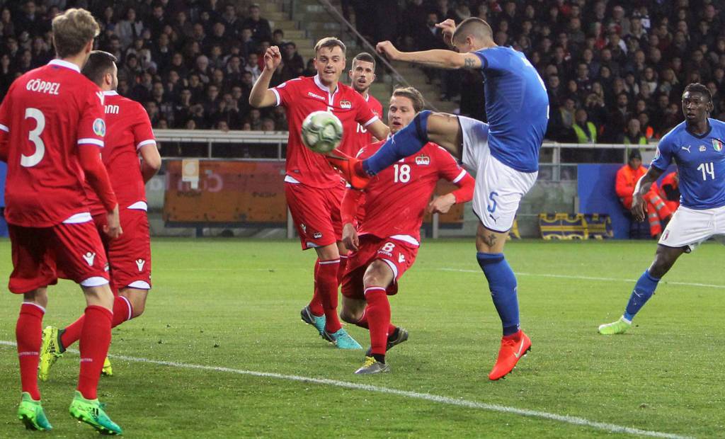 Gianluca Mancini