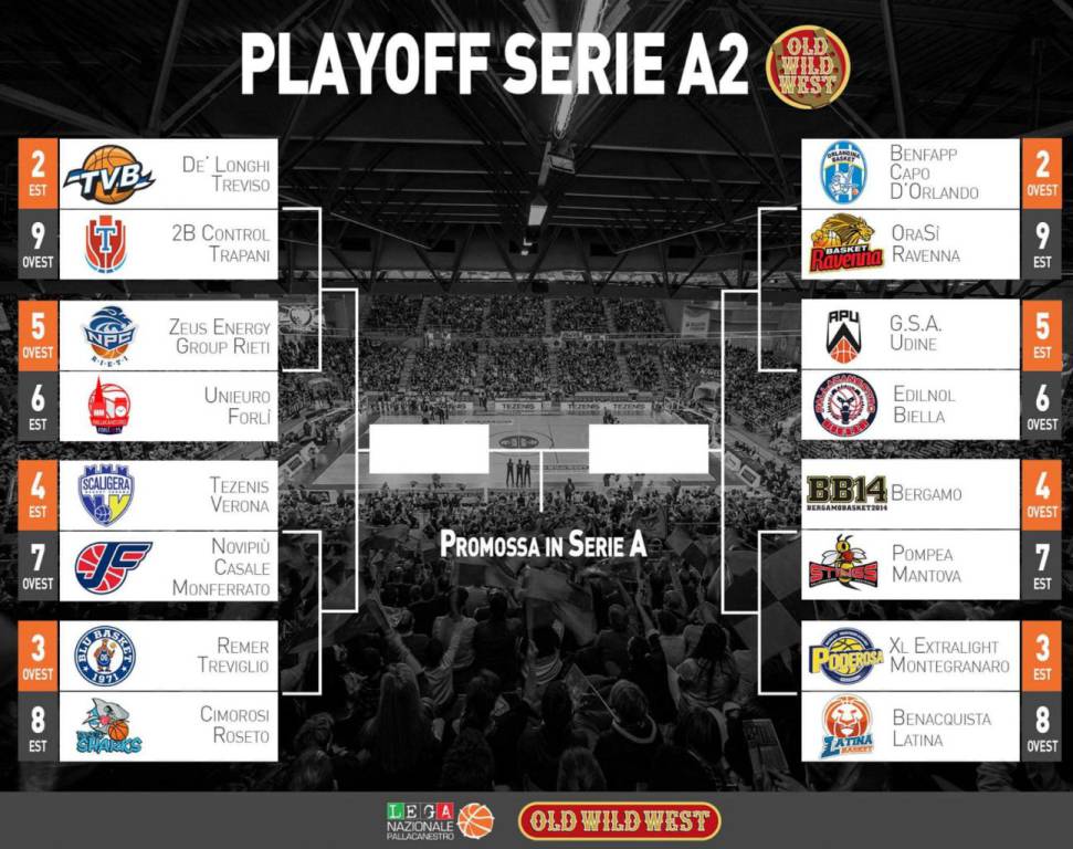 Remer ai playoff