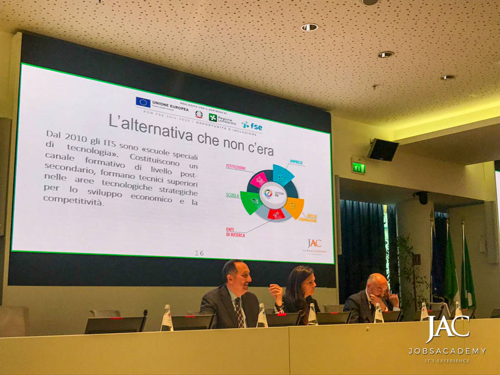 Formazione post diploma: Jac guida l'orientamento del sistema Its in Lombardia