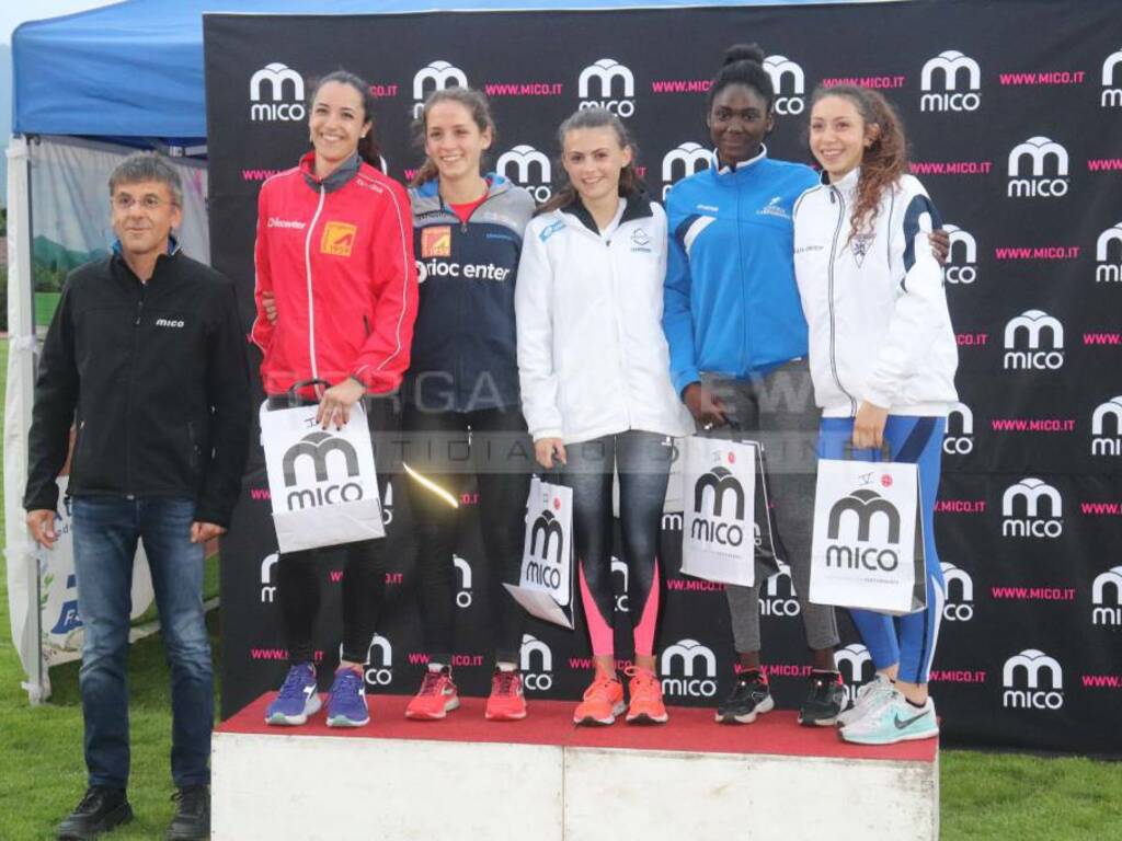 Trofeo Mico 2019