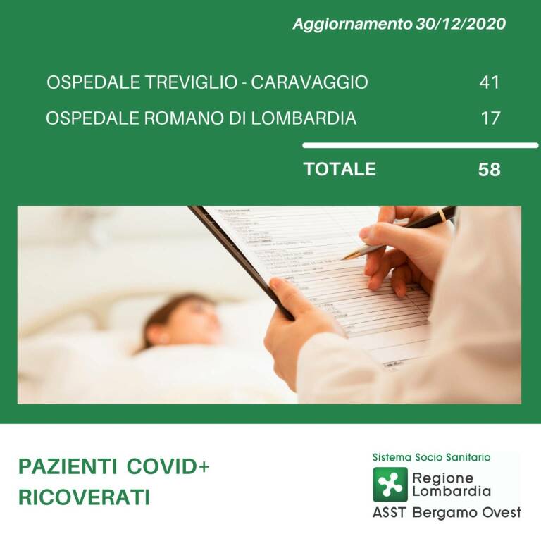 aggiornamento Asst Bg Ovest