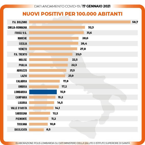 dati lombardia al 17 gennaio