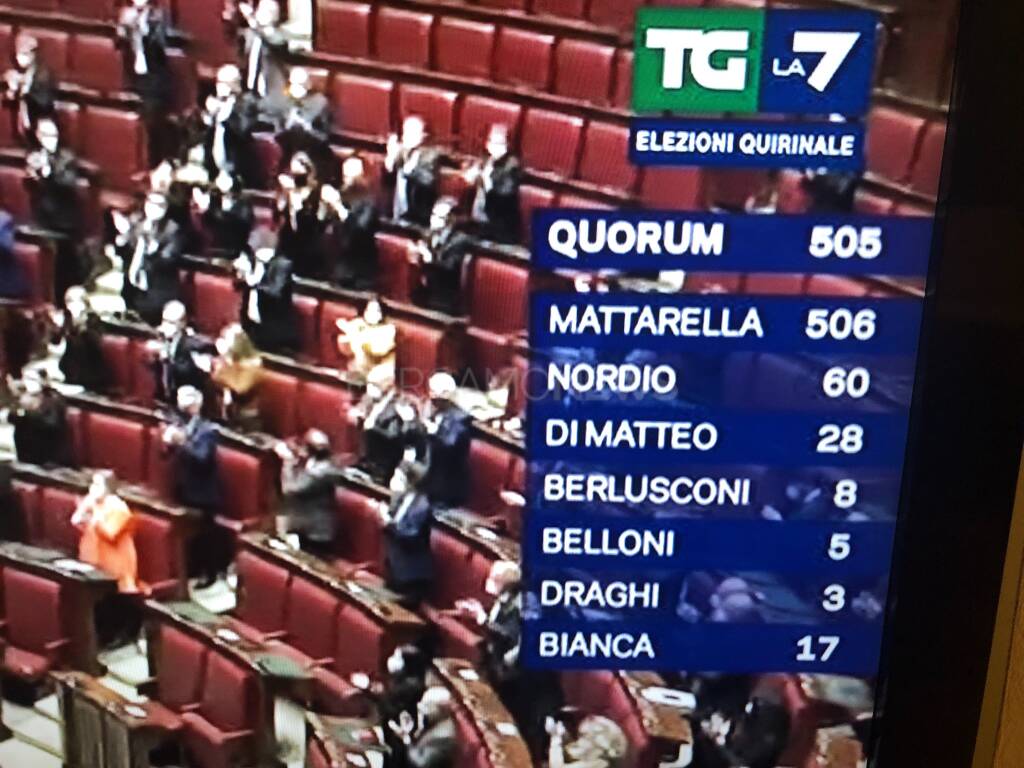 Mattarella quorum elezione presidente 