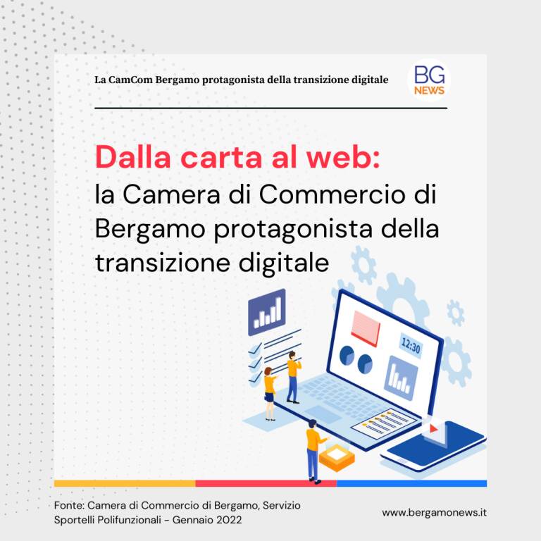 Camera digitale - Camera di Commercio di Bergamo