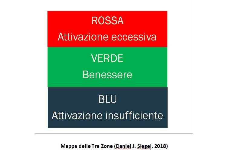 Generico giugno 2022